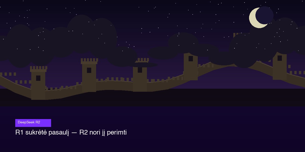 Kinų siena — DeepSeek R2